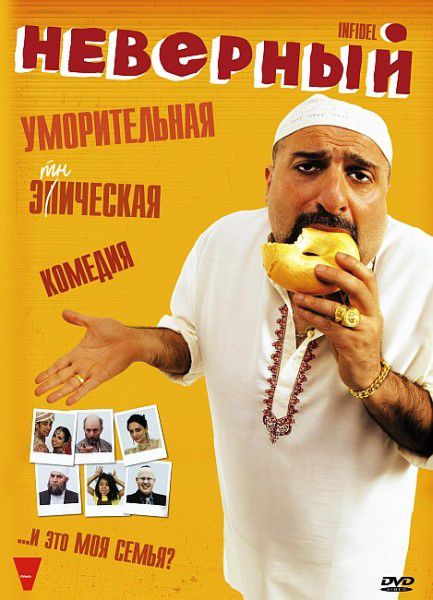 Загрузка изображения