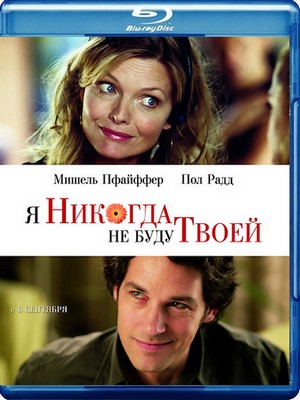 Загрузка изображения