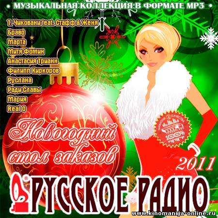 Загрузка изображения